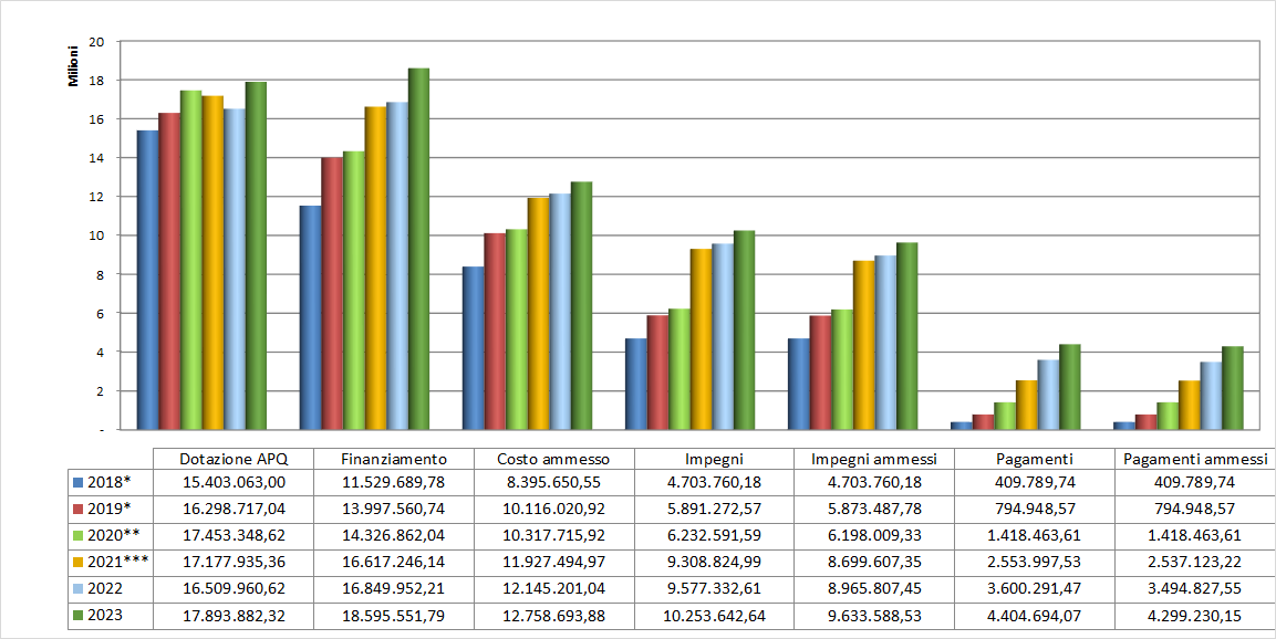 Grafico_1